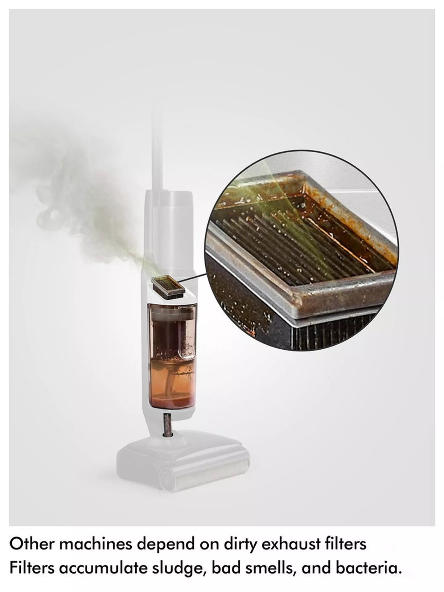 Dyson Wash G1 Wet cleaner WR01