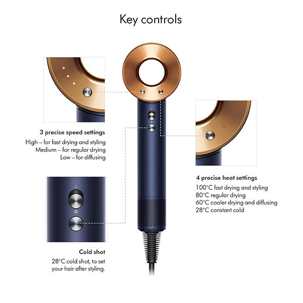 Dyson Supersonic HD08 Hair Dryer-Prussian Blue/Rich Copper