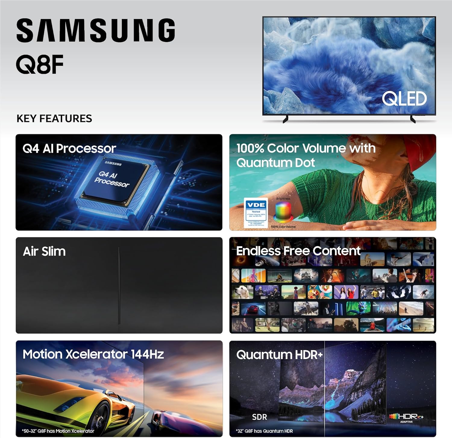 Samsung QLED Q8F 4K Smart TV