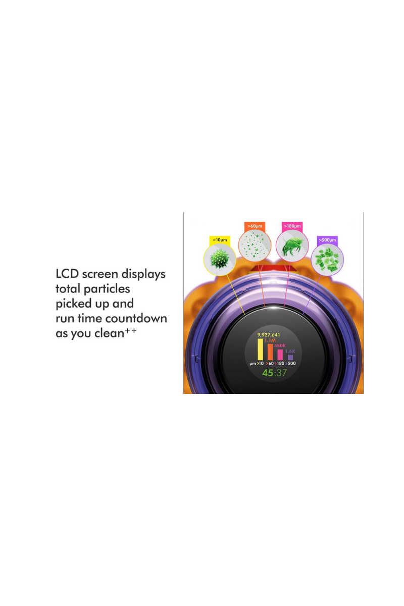 Dyson V12 Detect Slim Vacuum