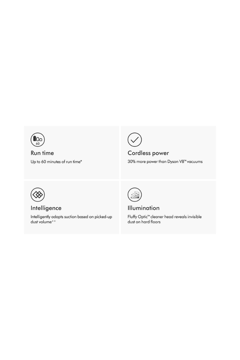 Dyson V12 Detect Slim Vacuum