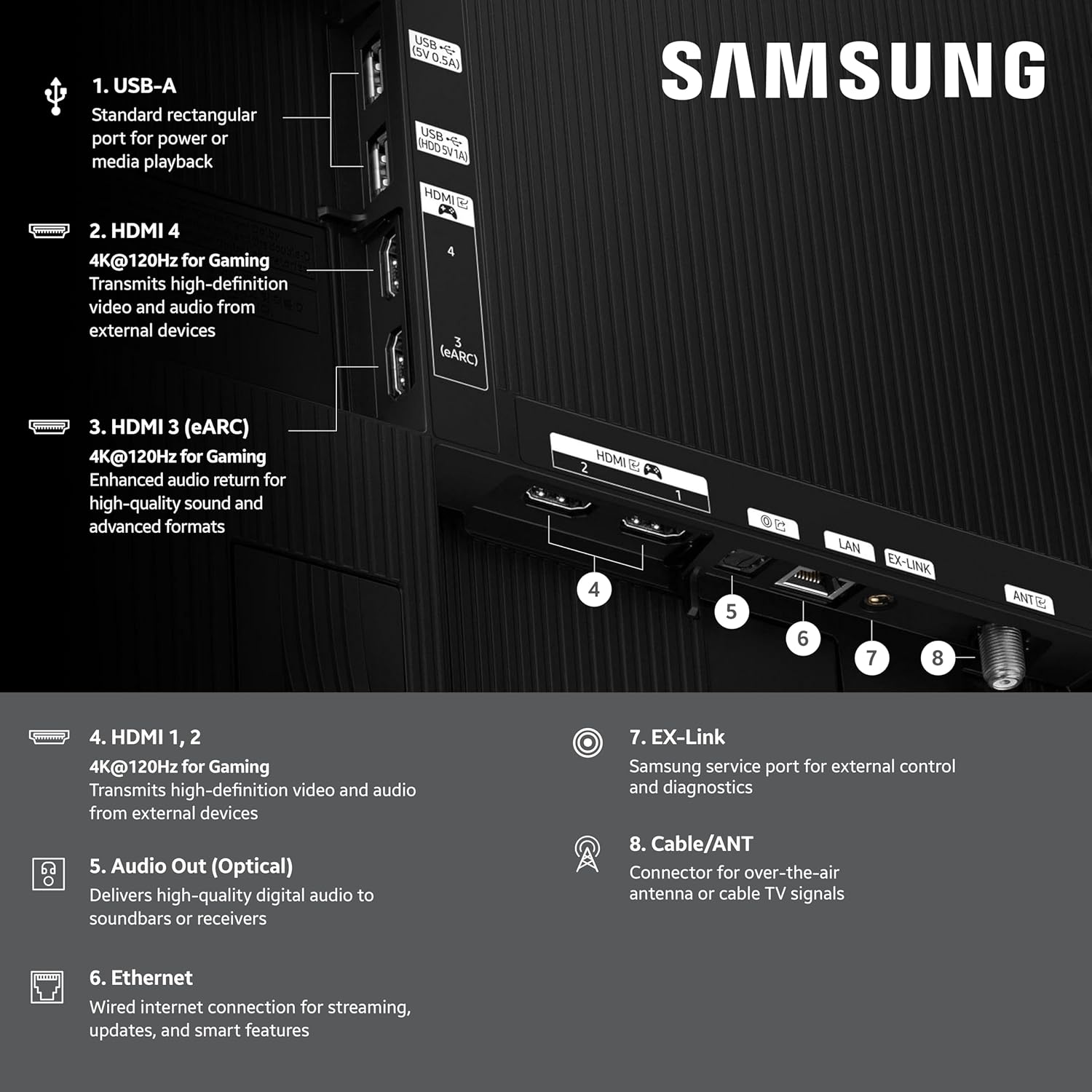 Samsung OLED S85F 4K Vision AI Smart TV