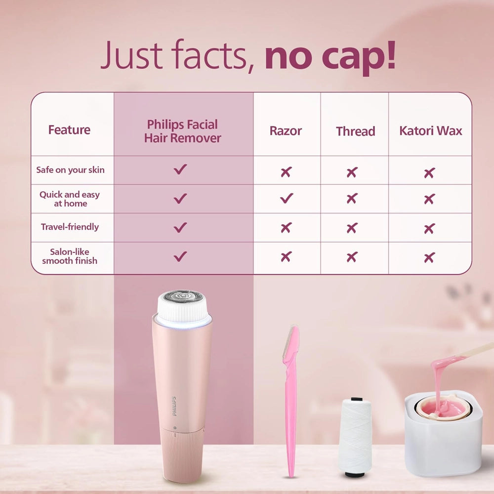 Philips Facial Hair Remover 5000 Series BRR454