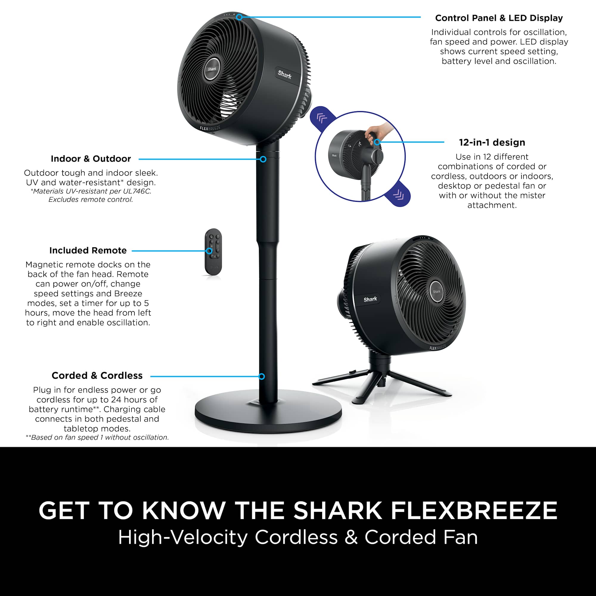 Shark FlexBreeze Portable Fan FA220